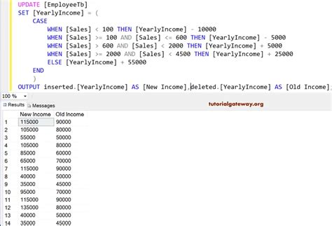 sql case statement examples.